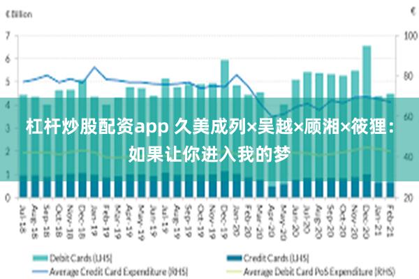 杠杆炒股配资app 久美成列×吴越×顾湘×筱狸：如果让你进入我的梦