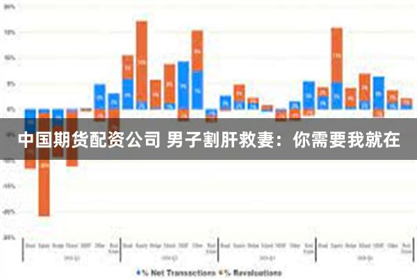 中国期货配资公司 男子割肝救妻：你需要我就在