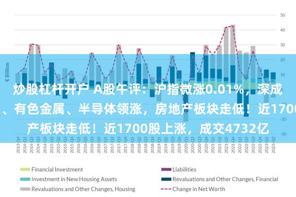 炒股杠杆开户 A股午评：沪指微涨0.01%，深成指创业板指下跌，电力、有色金属、半导体领涨，房地产板块走低！近1700股上涨，成交4732亿