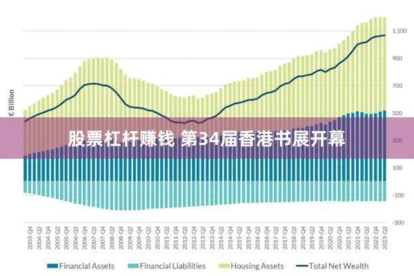 股票杠杆赚钱 第34届香港书展开幕