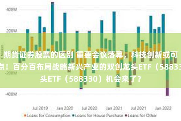 期货证券股票的区别 重要会议落幕，科技创新或可重点关注这两点！百分百布局战略新兴产业的双创龙头ETF（588330）机会来了？