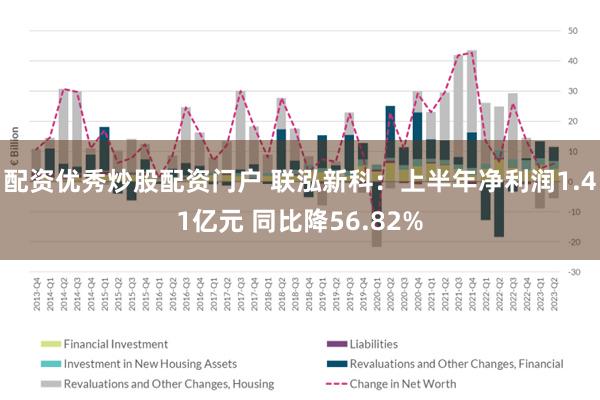 配资优秀炒股配资门户 联泓新科：上半年净利润1.41亿元 同比降56.82%