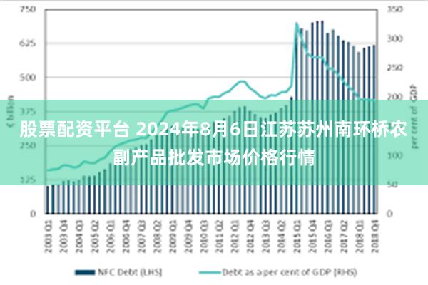 股票配资平台 2024年8月6日江苏苏州南环桥农副产品批发市场价格行情