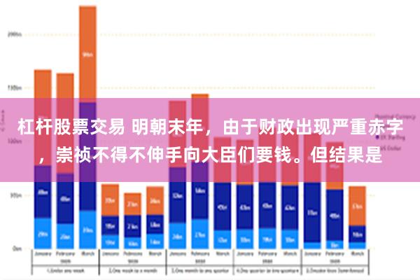 杠杆股票交易 明朝末年，由于财政出现严重赤字，崇祯不得不伸手向大臣们要钱。但结果是