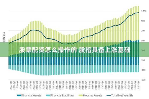 股票配资怎么操作的 股指具备上涨基础