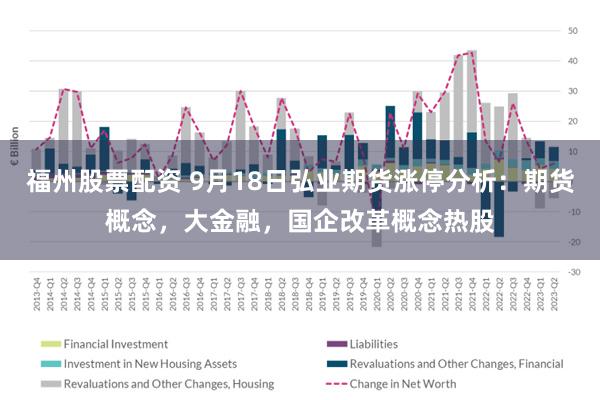 福州股票配资 9月18日弘业期货涨停分析：期货概念，大金融，国企改革概念热股