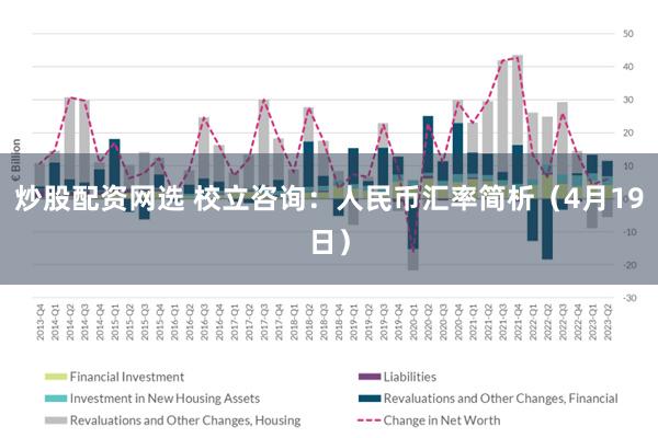 炒股配资网选 校立咨询：人民币汇率简析（4月19日）