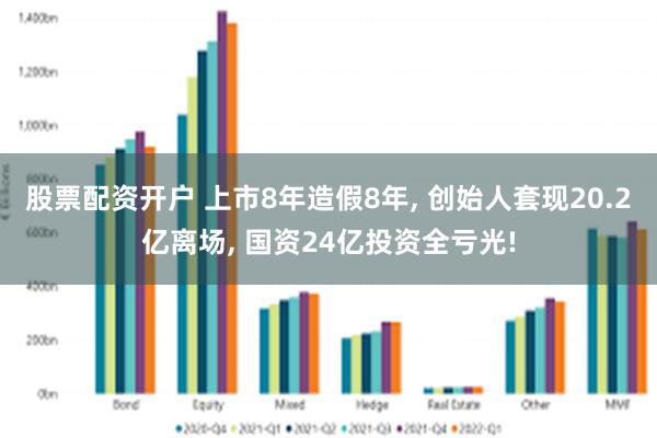 股票配资开户 上市8年造假8年, 创始人套现20.2亿离场, 国资24亿投资全亏光!