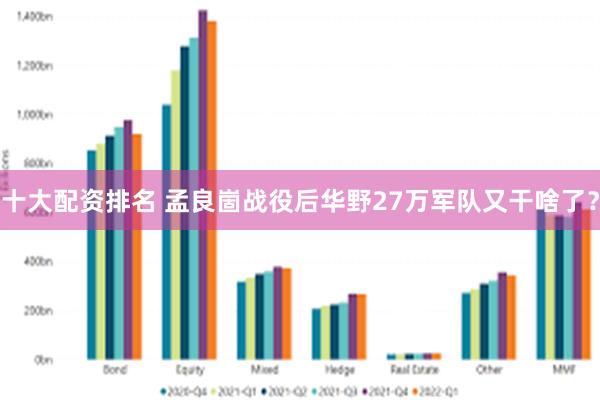 十大配资排名 孟良崮战役后华野27万军队又干啥了？