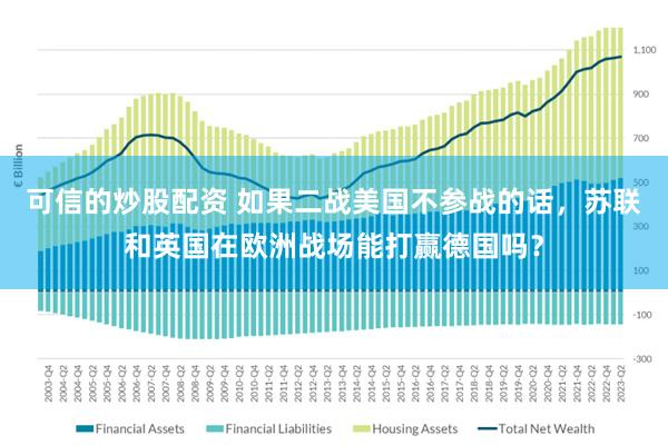 可信的炒股配资 如果二战美国不参战的话，苏联和英国在欧洲战场能打赢德国吗？